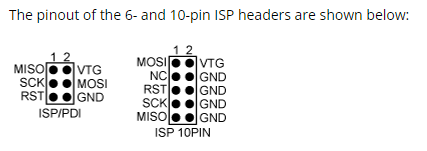 avr-stk600-isp
