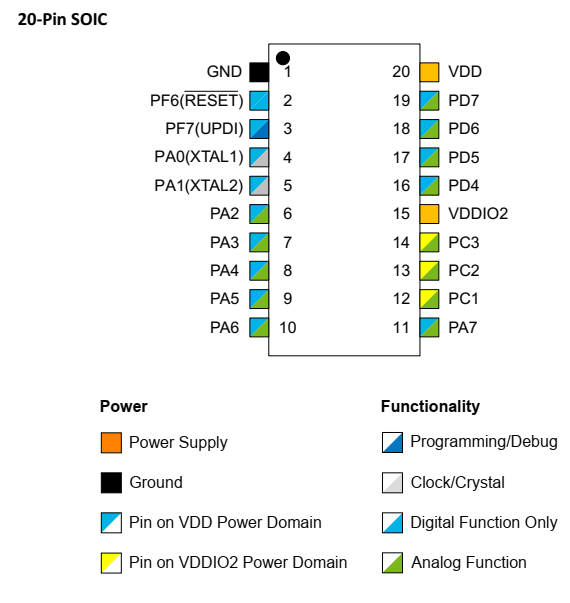 avr16dd20