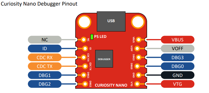 curiosity_programmer