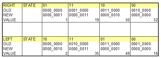 encoder_state